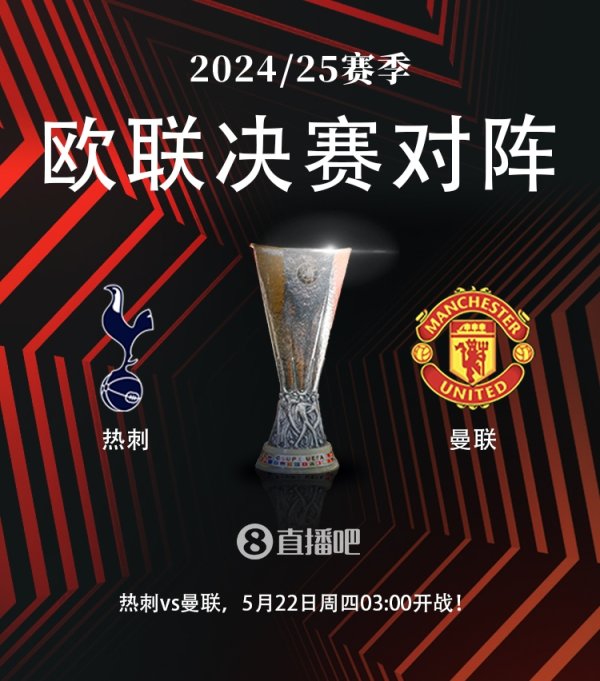 😓The league is completely ruined? After meeting with the Europa League final, Manchester United & Tottenham both lost 2 consecutive Premier League games +0 goals