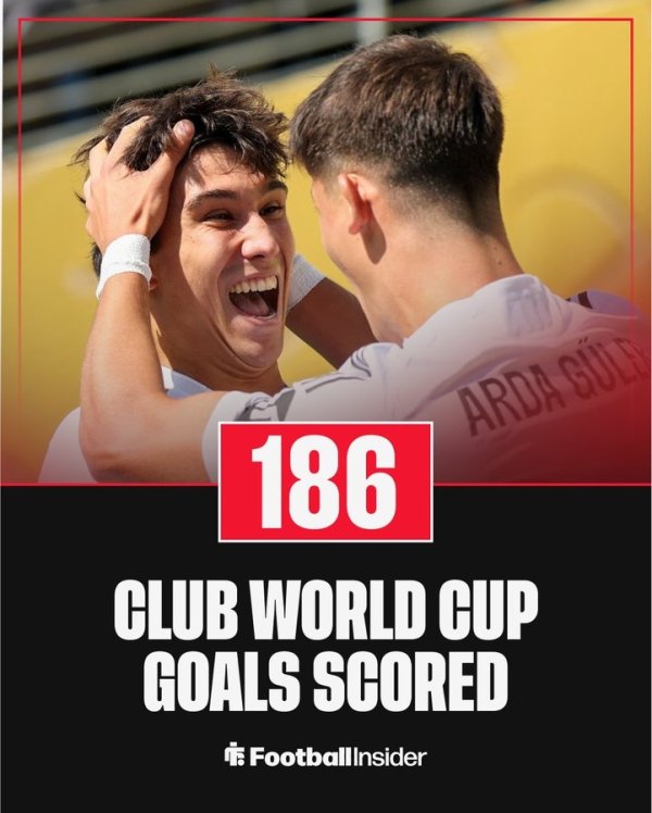 A goal feast! This Club World Cup has scored 186 goals so far, averaging 3.1 goals per game