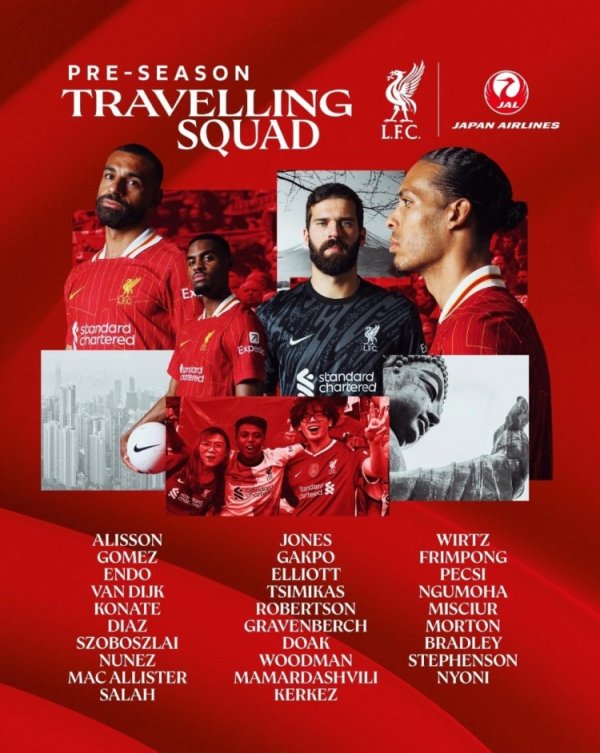 Liverpool s Asian preseason roster: Salah and Van Dijk lead, and new players such as Wilz are on the list