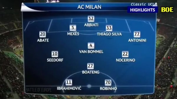 Almost turned the tables! In 12 years of Champions League, the Gunners scored 3 goals in a row, Milan narrowly defeated Arsenal 4-3 in total score