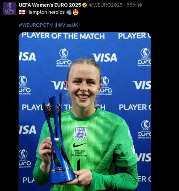Innate strabismus 4 save + 2 save points! Official: Chelsea goalkeeper Hannah Hampton was elected to the final MVP