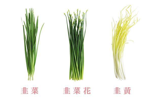 What are the differences between leeks, leek flowers and leeks? What should I eat in spring?